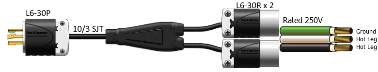 L6-30 Splitter Power Cord